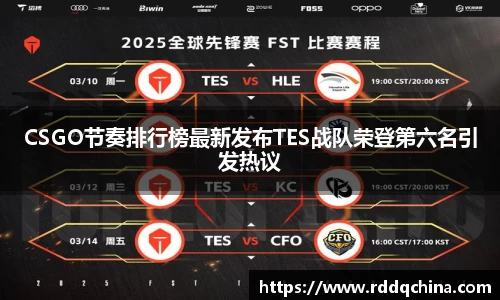 CSGO节奏排行榜最新发布TES战队荣登第六名引发热议