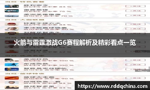 火箭与雷霆激战G6赛程解析及精彩看点一览